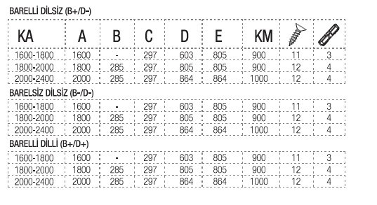 92/25 - 28-35 Sac Gövdeli Koldan Tahrikli 92/28 B-D-GP 1600 Picture of 92/25 - 28-35 Sac Gövdeli Koldan Tahrikli 92/28 B-D-GP 1600